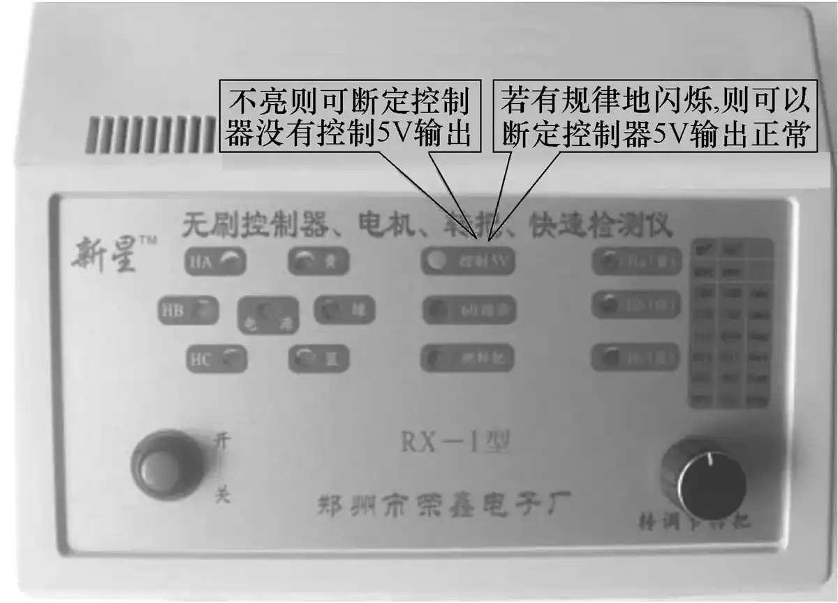 测试控制器电压输出操作示意图